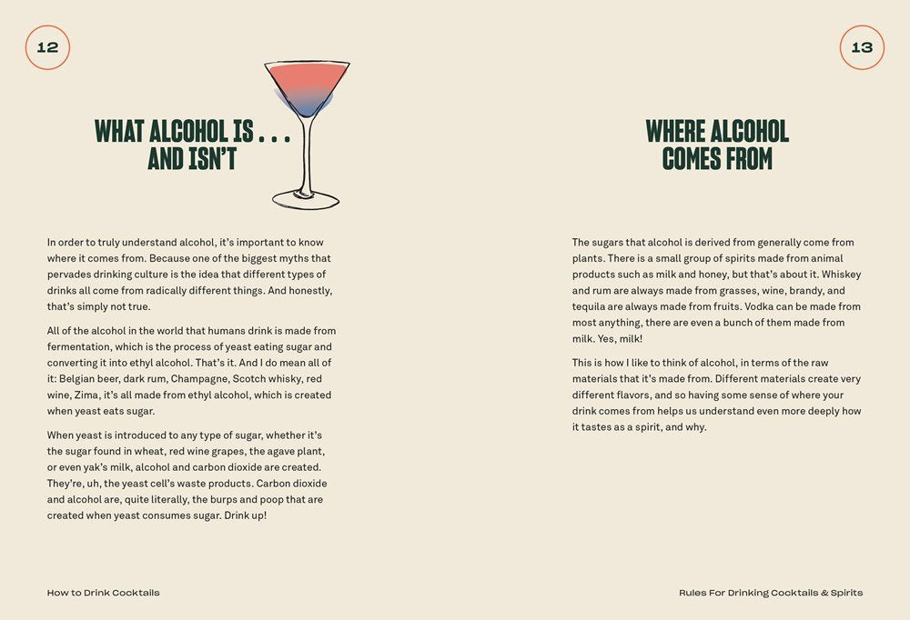 Drinking Distilled: A User's Manual